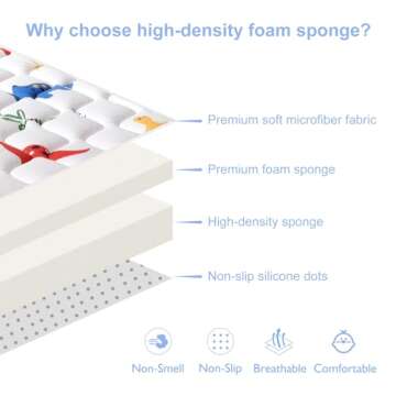 Premium Foam Baby Play Mat 79" X 63", Thick One-Piece Crawling Mat, Odorless Baby Mat Floor Mat, Non-Slip Cushioned Baby Playmat for Infants,Babies,Toddlers. Machine Washable for Easy Care.