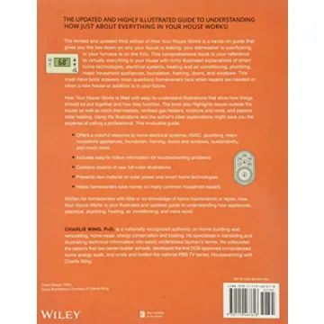 How Your House Works Comprehensive Guide for Homeowners