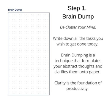 The Time Box Daily Planner for Effective Time Management