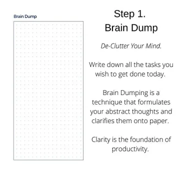 The Time Box Daily Planner for Effective Time Management