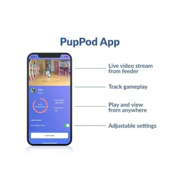 PupPod Training System – Interactive Dog Treat Dispenser