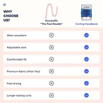 RobeCurls Heatless Hair Curler Set - Satin Curling Headband for No-Heat Curls - Sleep in Overnight S...