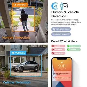 Amcrest UltraHD 4K IP PoE AI Camera with Night Vision