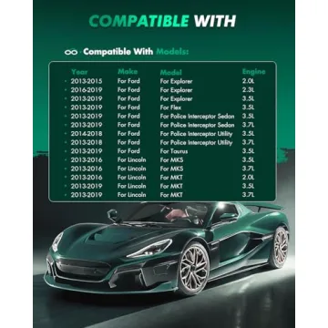 Ceramic Brake Pads for Ford & Lincoln Models - SCITOO