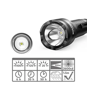 Anker Bolder LC40 Rechargeable Flashlight, Super Bright LED