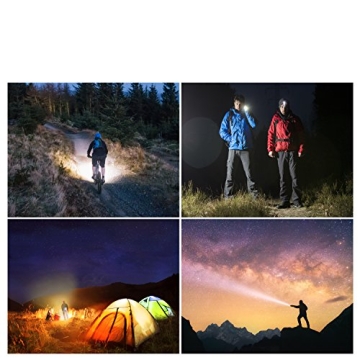 Anker Bolder LC40 Rechargeable Flashlight, Super Bright LED