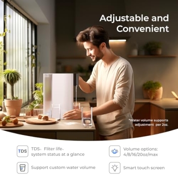 Waterdrop CoreRO Countertop RO Filter Low TDS Water