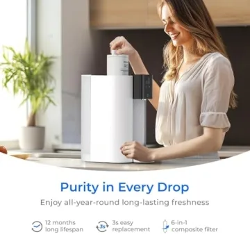 Waterdrop CoreRO Countertop RO Filter Low TDS Water