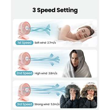 Gaiatop Portable Clip on Fan Battery Operated, Small Powerful 3 Speed Quiet 360° Rotate, USB Rechargeable Mini Personal Cooling for Desk Table Home Office Stroller Camping Pink