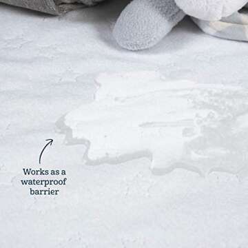 Gerber, Baby Boys and Girls Newborn Infant Baby Toddler Nursery Waterproof Barrier Bedding Crib Protector Pad, 18”x 7”, White, 2 Pack
