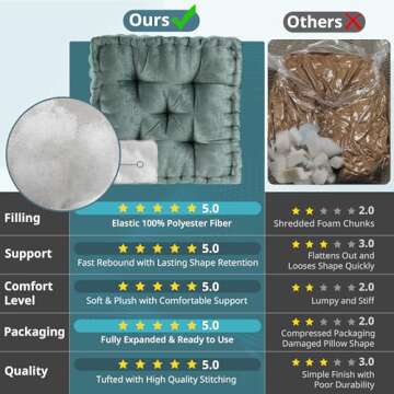 Intelligent Design Azza Floor Pillow, Large Cushions Sitting for Adults, Floor Pillow for Meditation...