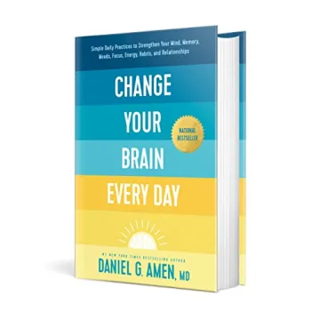Transform Your Mind Daily with Proven Practices