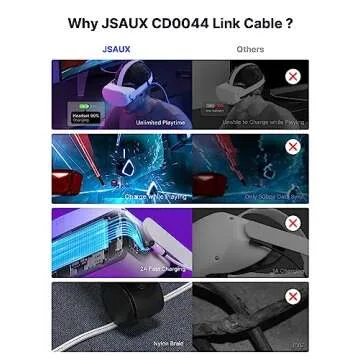 JSAUX Link Cable 16FT with Charging Compatible for Meta Quest 3S/Quest3/2/Pro Accessories【 Charging While Playing】 USB 3.0 High Speed Data Compatible for Oculus 3S/3/2/Pro, Pico 4, PC VR, Steam VR