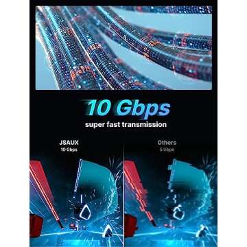 JSAUX Link Cable 16FT with Charging Compatible for Meta Quest 3S/Quest3/2/Pro Accessories【 Charging While Playing】 USB 3.0 High Speed Data Compatible for Oculus 3S/3/2/Pro, Pico 4, PC VR, Steam VR