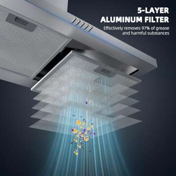 FIREGAS Range Hood 30 Inch, Stainless Steel Wall Mount Kitchen Hood 450 CFM with 3 Speed Exhaust Fan, Ducted/Ductless Convertible, Stove Vent Hood for Kitchen with Aluminium Mesh and Charcoal Filters