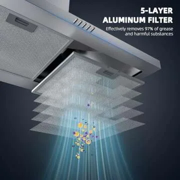 FIREGAS Range Hood 30 Inch, Stainless Steel Wall Mount Kitchen Hood 450 CFM with 3 Speed Exhaust Fan, Ducted/Ductless Convertible, Stove Vent Hood for Kitchen with Aluminium Mesh and Charcoal Filters