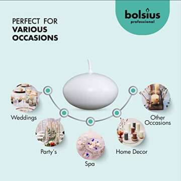 Bolsius Floating Candles Set – Elegant 1.75" Party Decor