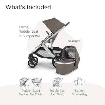 UPPAbaby Vista V2 Stroller with Bassinet & Accessories