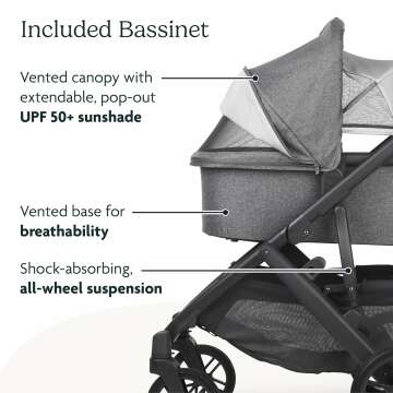 UPPAbaby Vista V2 Stroller with Bassinet & Accessories