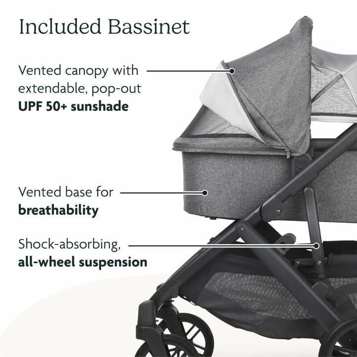 UPPAbaby Vista V2 Stroller with Bassinet & Accessories