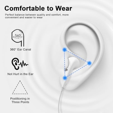 Wired Earbuds with Remote for iPhone 14 13 12 11 Pro