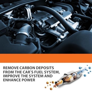 Enhance Vehicle Performance with Catalytic Converter Cleaner