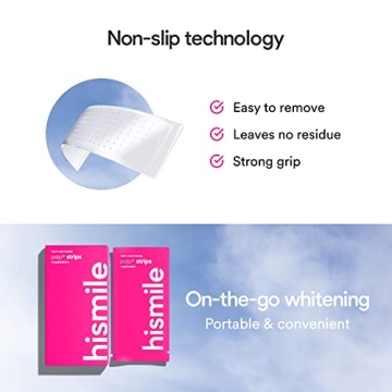 Gentle Teeth Whitening Strips for Sensitive Teeth - Hismile