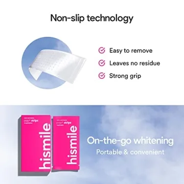 Gentle Teeth Whitening Strips for Sensitive Teeth - Hismile