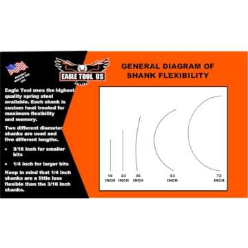 Eagle Tool US ESP56272 Flex Shank Installer Drill Bit, Screw Point, 9/16-Inch by 72-Inch, 3/16-Inch Shank,Made in The USA