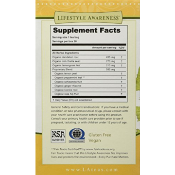 Cleansing Dandelion Herbal Tea for Wellness Lovers