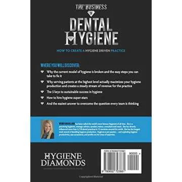 The Business of Dental Hygiene: How To Create a Hygiene Driven Practice