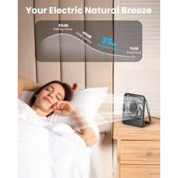 Koonie USB Desk Fan - Ultra Quiet and Adjustable Comfort