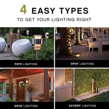 Hinkley 1548TT-LED Pathway Light for Elegant Outdoor Lighting