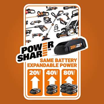 Worx MAKERX WX739L 20V Cordless Rotary Tool for DIY Love