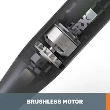 Worx MAKERX WX739L 20V Cordless Rotary Tool for DIY Love