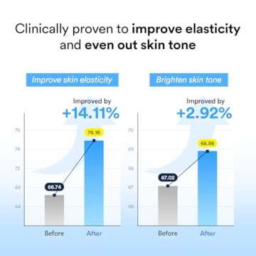 Abib Collagen Gel Mask Sedum Jelly 4 Sheets (Hydrating) I Korean Vegan Collagen, Cooling Hydrating Hyaluronic Acid Hydrogel Face Mask Skin Care