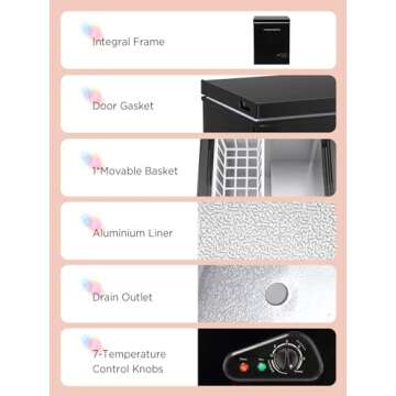 F.W.WOOLWORTHS 3.5 Cu.Ft Chest Freezer with Removable Basket, Deep Freezer Adjustable 7 Thermostat, Compact Freezer for Kitchen, House, Office, Garage, Basement, RVs-Black