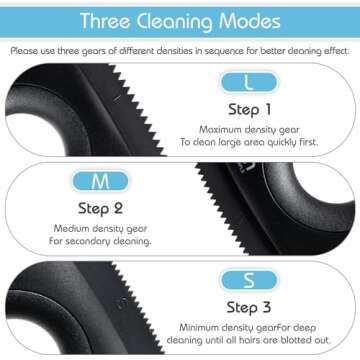 Analan Mini Pet Hair Remover for Car Detailing Supplies, Carpet Dog Hair Remover for Car Interior, Triangle Dog Hair Remover for Auto Detailing, Couch, Furniture, Lint, Carpet(Multi-Color)