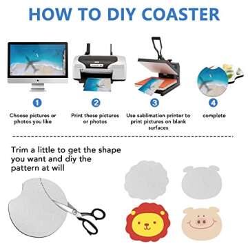 150 PCS Sublimation Blank Car Coasters, 2.75 in Circular Opening Blank Sublimation Coasters for Thermal Sublimation DIY Crafts, Car Coasters.