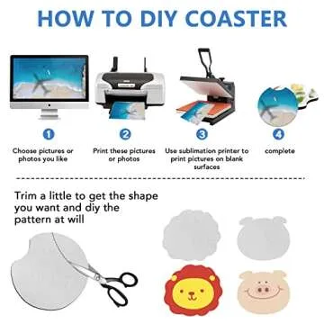 150 PCS Sublimation Blank Car Coasters, 2.75 in Circular Opening Blank Sublimation Coasters for Thermal Sublimation DIY Crafts, Car Coasters.