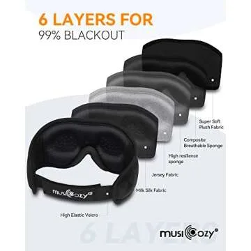 MUSICOZY 3D Bluetooth Sleep Mask with Headphones, Wireless Music Sleep Headband Eye Mask for Side Sleepers, Men, Women, and Mom, Ideal for Sleeping, Travel, Meditation, Cool Tech Gifts