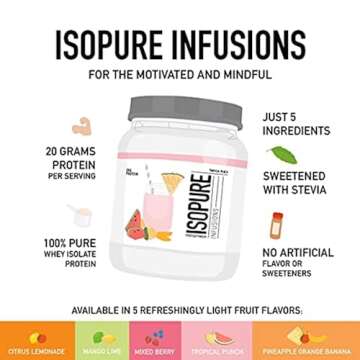 Isopure Clear Whey Isolate Protein Powder Infusions, Lactose Free, Gluten Free, Naturally Flavored, Citrus Lemonade, 20g Protein Per Serving, 14.1 Oz, 16 Servings