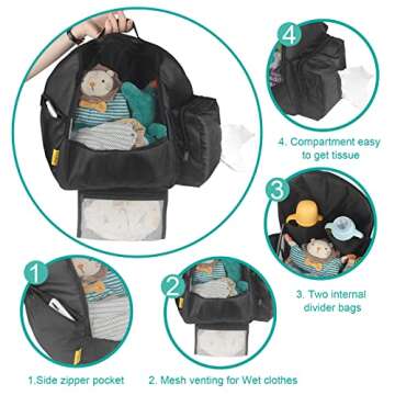 Doona Travel Bag for Stroller - Ultimate Travel Companion