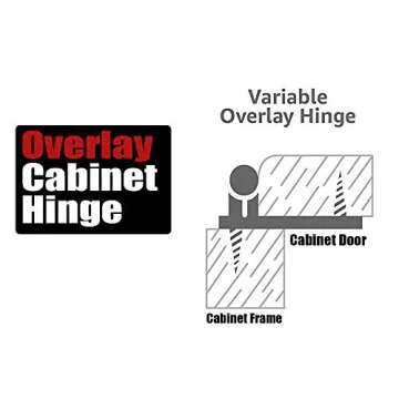 JQK 1/2 Inch Overlay Cabinet Door Hinges Black, 20 Pack 10 Pairs Flush Face Mount Cupboard Self-Closing Kitchen Cabinet Hinges with Door Bumper, CH200-BK-P20