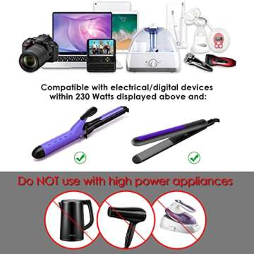 ALLWEI International Travel Adapter 220V to 110V Power Voltage Converter for Hair Straightener/Curling Iron, Universal Power Plug Adapter UK, US, AU, EU, IT, India (White)