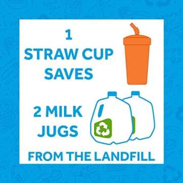 Re-Play 10 Oz. Made In USA Straw Cups with Reversible Bendy Straw - Made from Heavyweight Recycled Milk Jugs- BPA Free- Dishwasher & Microwave Safe - Mermaid - Pack of 4