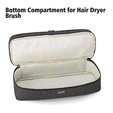 Teamoy Travel Storage Bag for Hair Styling Tools and Accessories