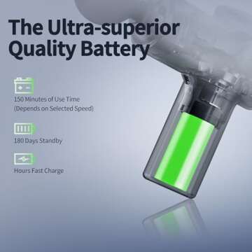 LEERCON Massage Gun Deep Tissue, Silent Brushless Motor and Portable Massage Gun with 4 Interchangeable Heads for Deep Muscle Relief and Relaxation, Relax Gift