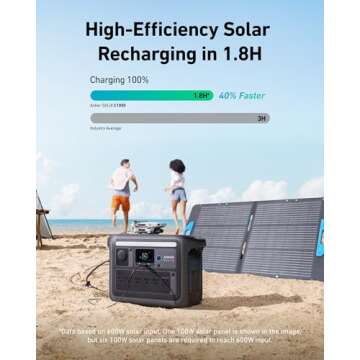 Anker SOLIX C1000 Portable Power Station with 100W Solar Panel, 1800W Solar Generator, 1056wh LFP (LiFePO4) Battery, 6 AC Outlets, Up to 2400W for Home, Power Outages, and Outdoor Camping