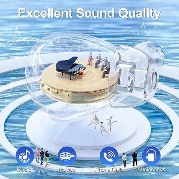 HIYDOO Wireless Earbuds with Charging Case and 48Hrs Playtime